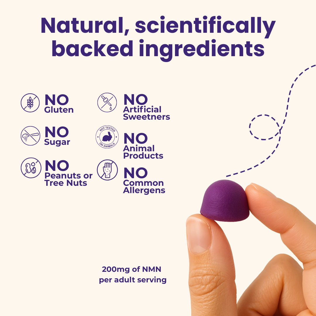 All-In-One Age Reverse Gummies