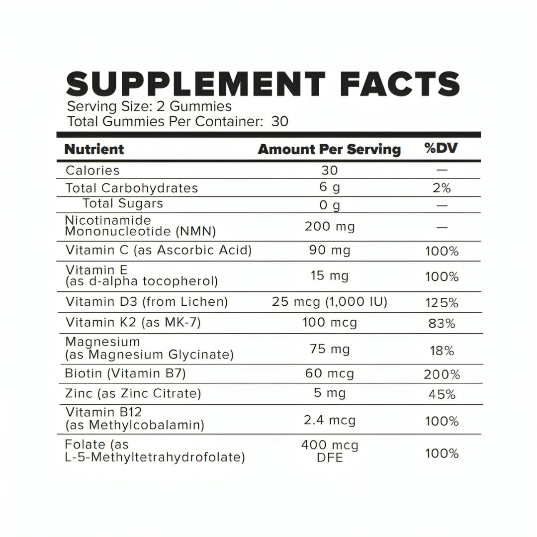 All-In-One Vitality Gummies