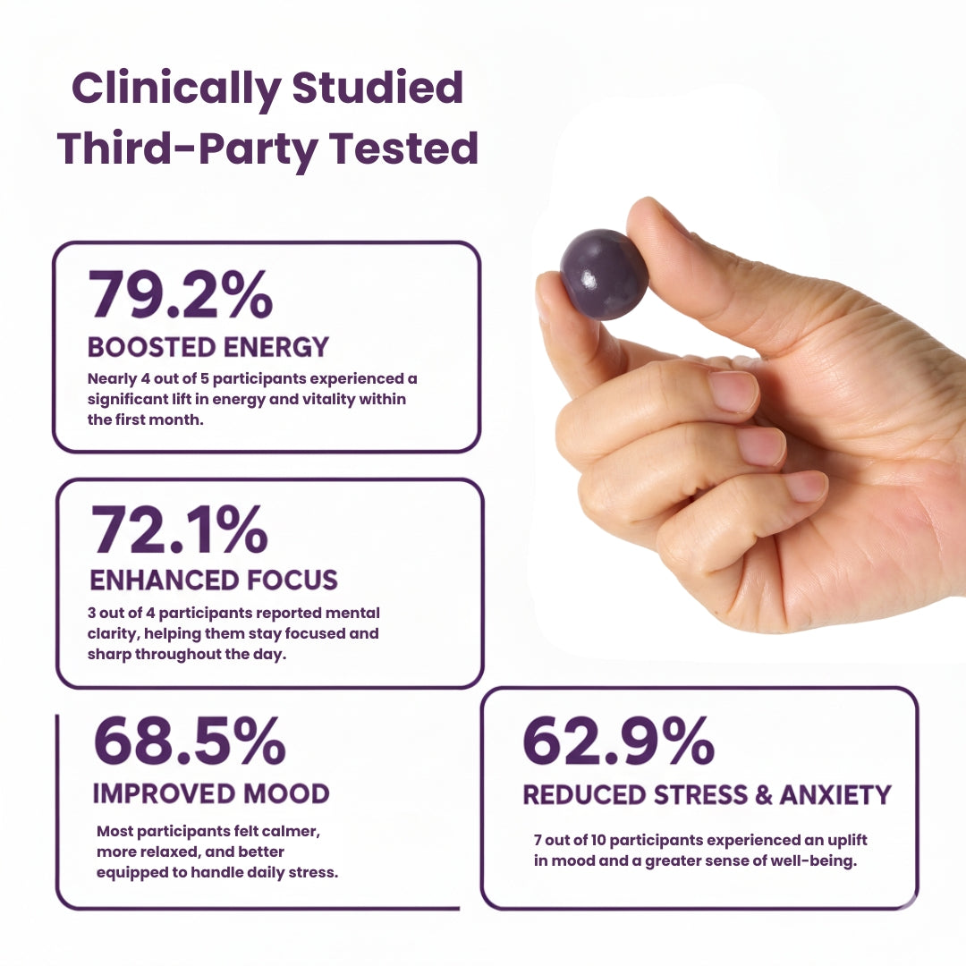 All-In-One Vitality Gummies