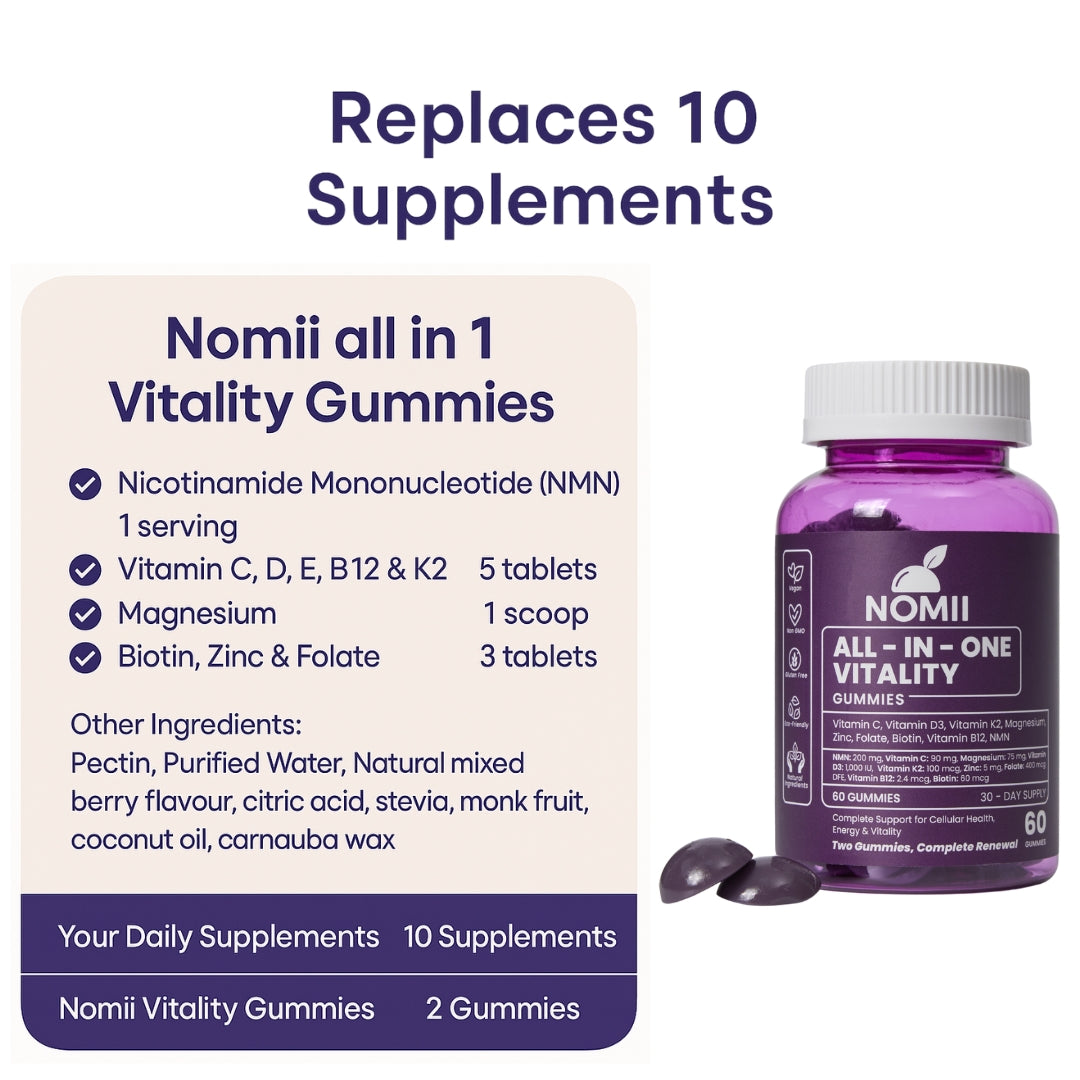 All-In-One Vitality Gummies