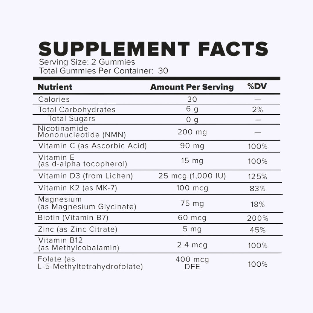 All-In-One Vitality Gummies